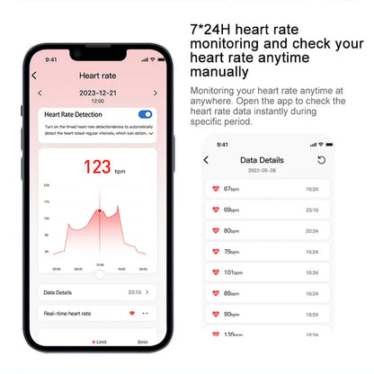Multifunctional Health Tracker Ring